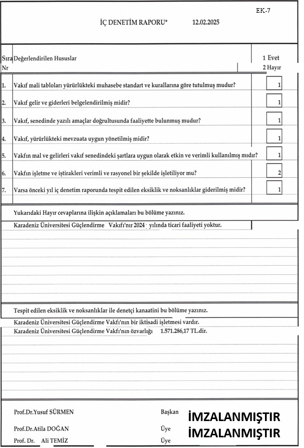 2024 Yılı Faaliyet Görseli